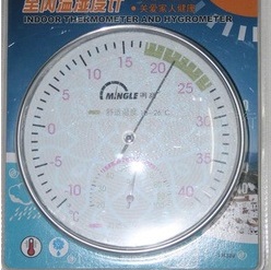 TH860������ʪ�ȼ�